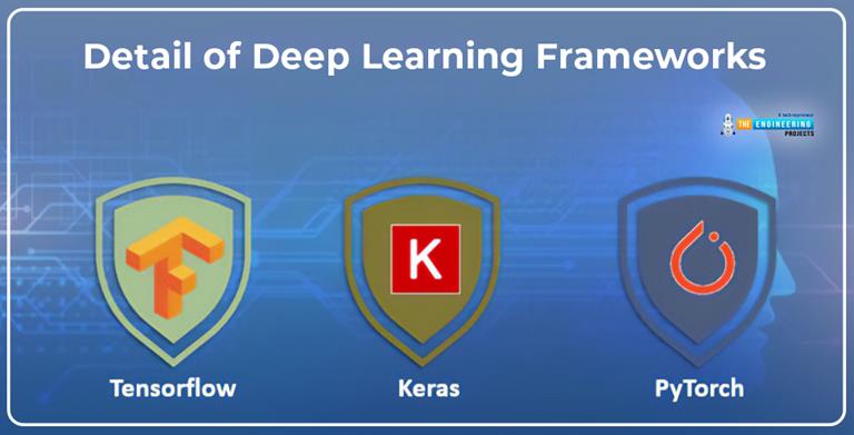 Latest Deep Learning Frameworks - The Engineering Projects