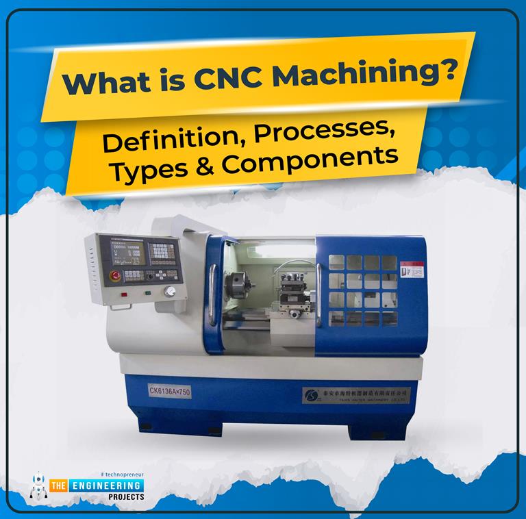 What is CNC Machining? | Definition, Processes, Types & Components ...