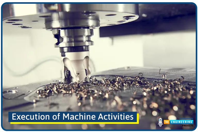 What is CNC Machining? | Definition, Processes, Types & Components ...