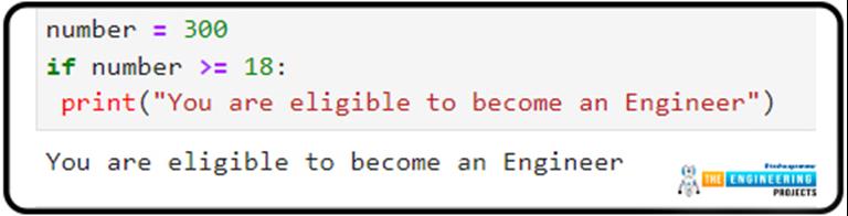 Python Built-in Functions in TensorFlow - The Engineering Projects