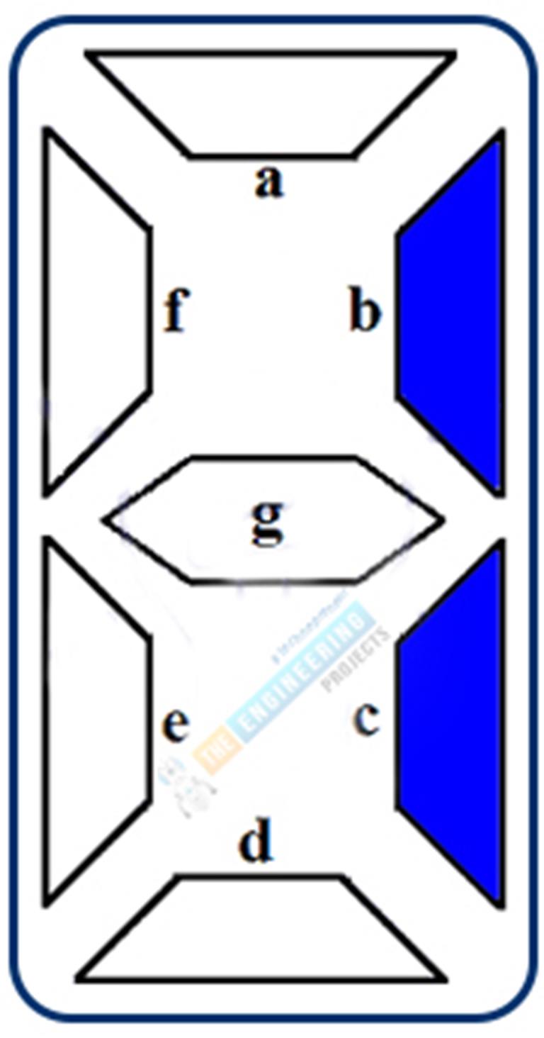 Controlling 7-Segment Display with PLC Ladder Logic - The Engineering ...