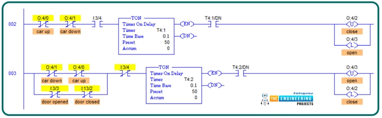 Four floors Elevator using ladder logic programming - The Engineering ...