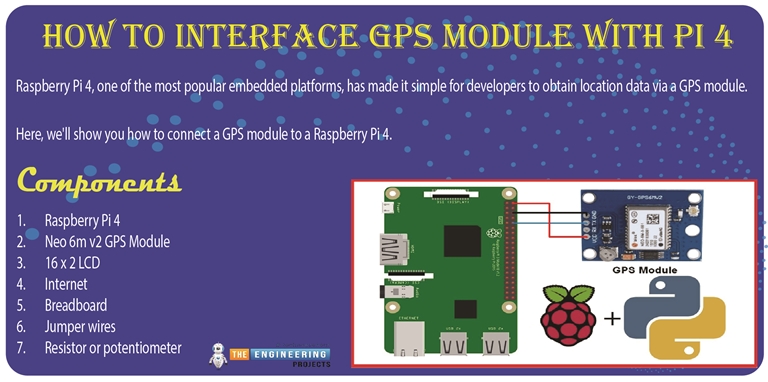 How To Interface Gps Module With Raspberry Pi 4 The Engineering Projects 