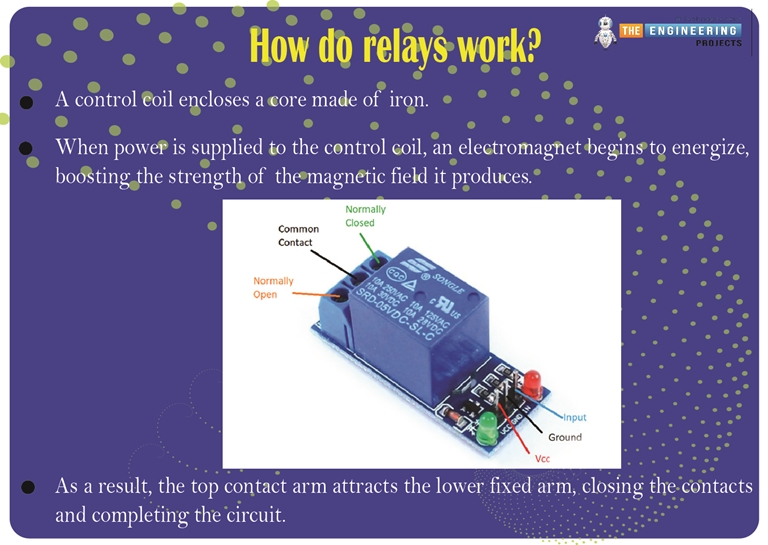 Interface a 4Channel Relay with Raspberry Pi 4 The Engineering Projects