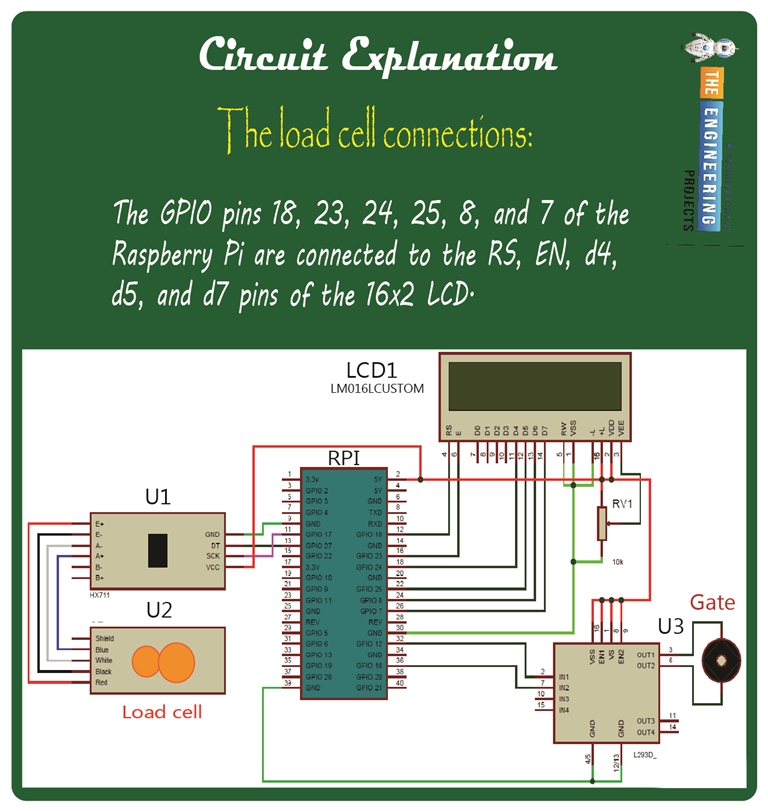 Interface Weight Sensor HX711 with Raspberry Pi 4 - The Engineering ...