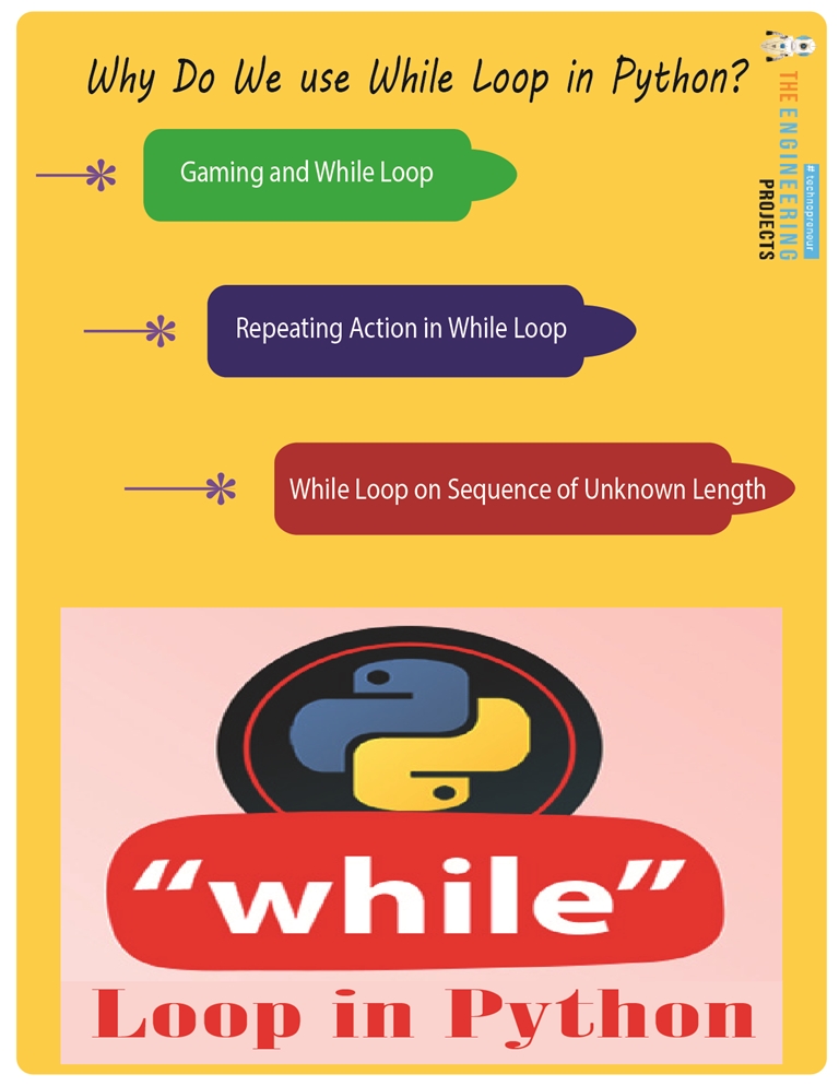 While Loop and its Statements in Python - The Engineering Projects