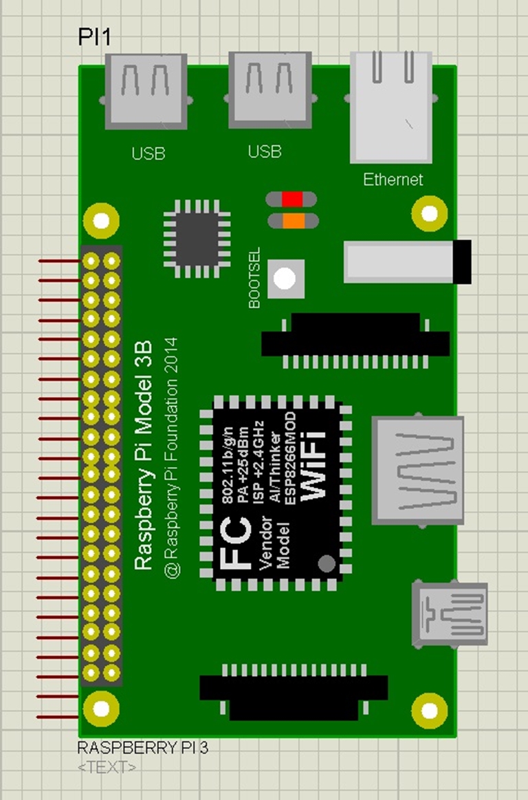 Raspberry Pi 3 Library for Proteus - The Engineering Projects
