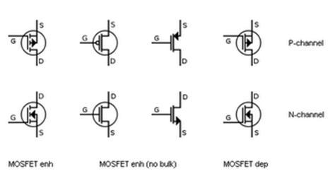 Major Components of inverters, inverters components, main components of inverter, components of inverters