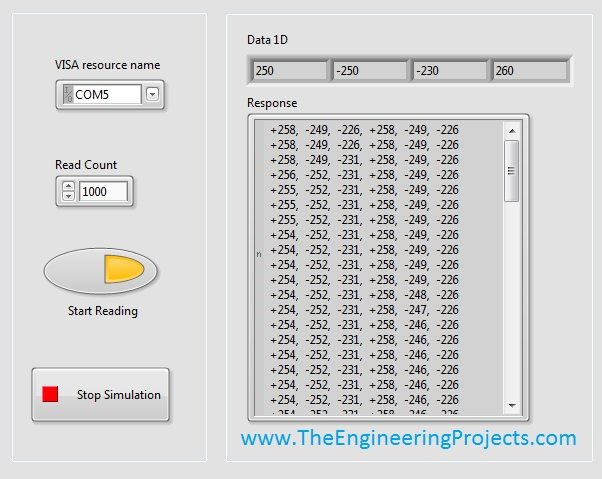 Get Continuous Data From COM Port in LabView,Serial port in Labview,NI VISA Labiew