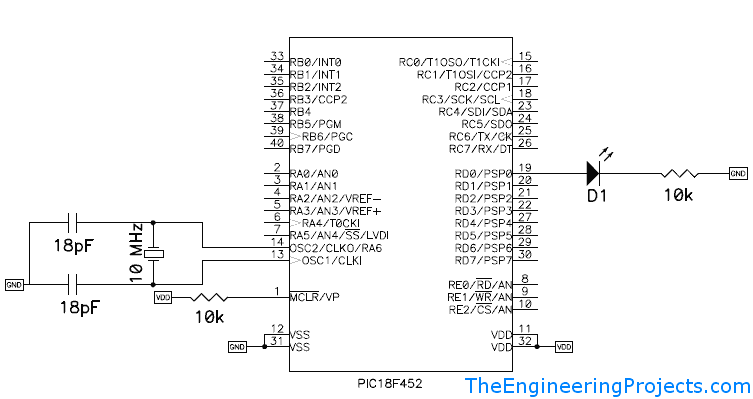 Getting Started with PIC Microcontrollers