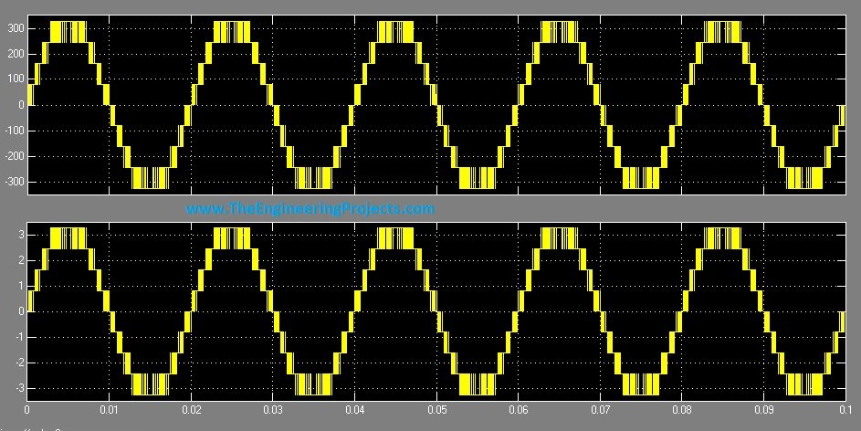 modified sine wave inverter