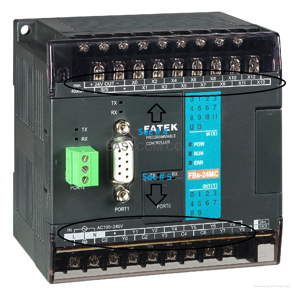 Introduction to PLC, Fatek PLC Introduction, Getting Started With PLC, Getting Started With Fatek PLC