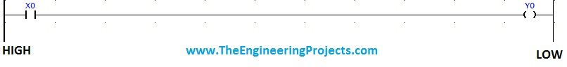 Getting Started With Ladder Logic,basics of PLC programming, introduction to plc programming, ladder logic for plc