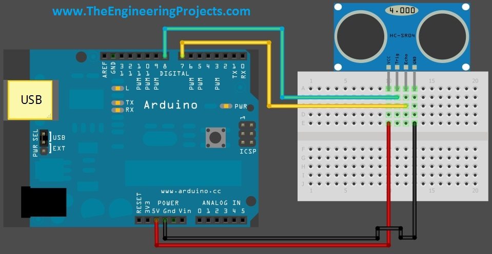 Arduino Ultrasonic distance sensor  JavaTpoint