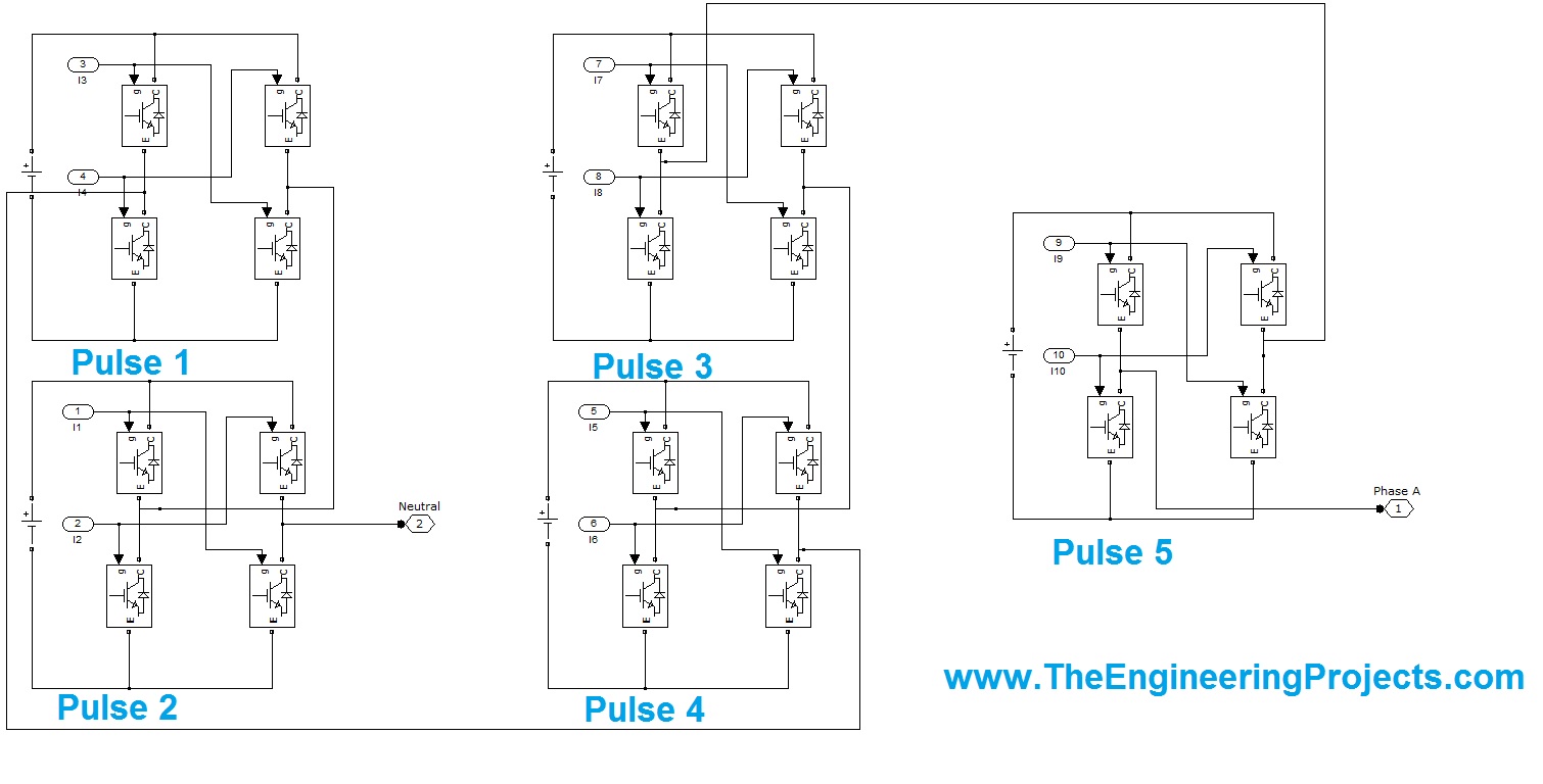 11 level cascaded 3phase inverter, cascaded inverter design in MATLAB, how to design a cascaded 3-phase inverter in simulink MATLAB