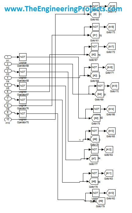 11 level inverter,3phase inverter,capacitor clamped inverter, 3phase capacitor clamped