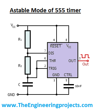 what is 555 timer, 555 timer basics, getting started with 555 timer, 555 timer modes of operation, basics of 555 timer, 555 timer for beginners