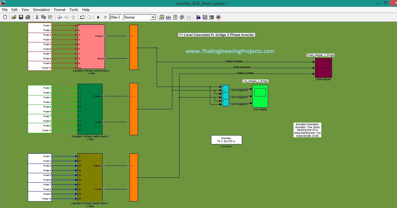 11 level cascaded 3phase inverter, cascaded inverter design in MATLAB, how to design a cascaded 3-phase inverter in simulink MATLAB