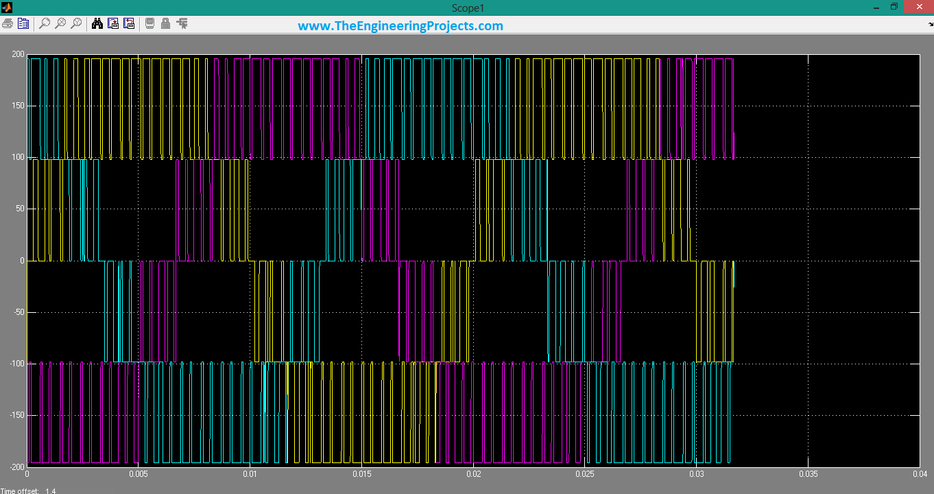 3 level cascaded h bridge inverter, how to design a 3 level inverter in MATLAB, 3level cascaded h-bridge inverter in simulink MATLAB