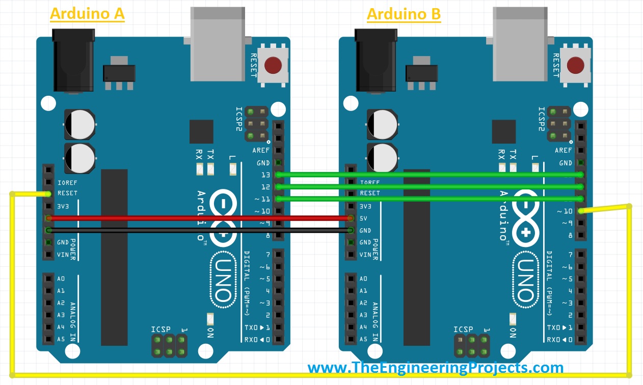 install bootloader in arduino uno, bootloader arduino,upload bootloader atmega328