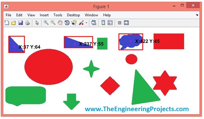 color detection in matlab,matlab color detection,color detection matlab,detect color matlab,detect color in matlab