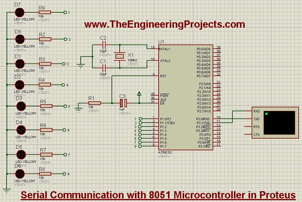 UART communication in 8051 microcontroller,serial data in 8051 microcontroller, sending data with serial 8051, receive data in serial 8051, 8051 serial communication