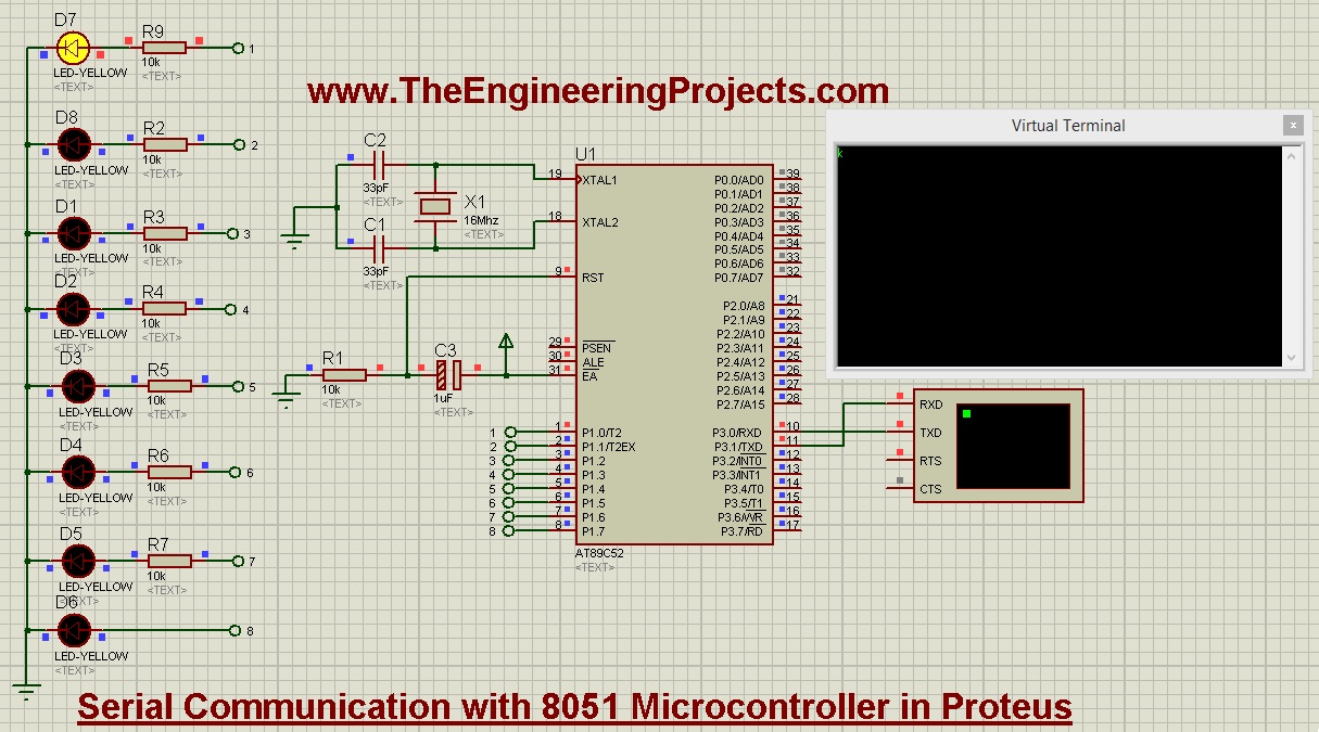UART communication in 8051 microcontroller,serial data in 8051 microcontroller, sending data with serial 8051, receive data in serial 8051, 8051 serial communication