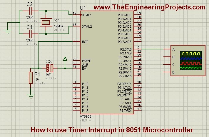 How to Interrupt in 8051 Microcontroller - The Engineering Projects