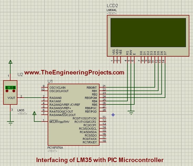 Interfacing of LM35 with PIC Microcontroller, lm35 with pic, lm35 temperature snesor with pic, lm35 with pic microcontroller, pic microcontroller with lm35
