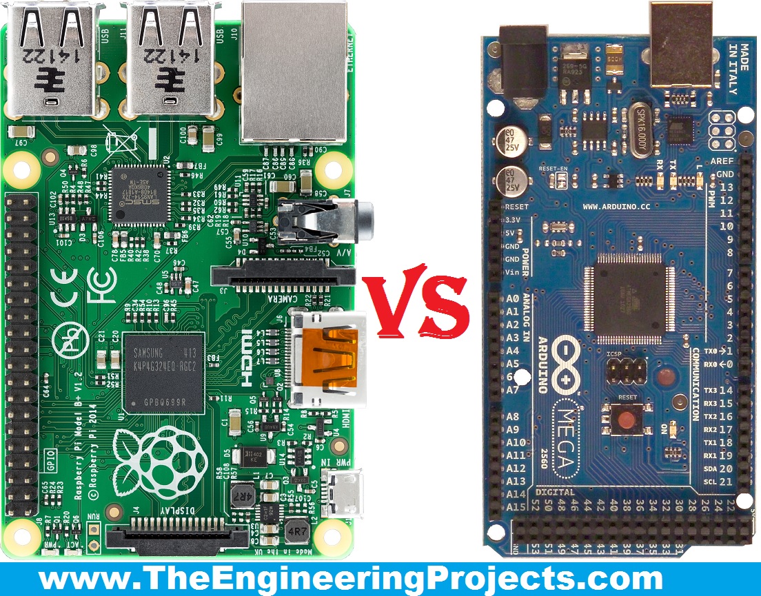 Arduino Vs Raspberry Pi The Engineering Projects 6645