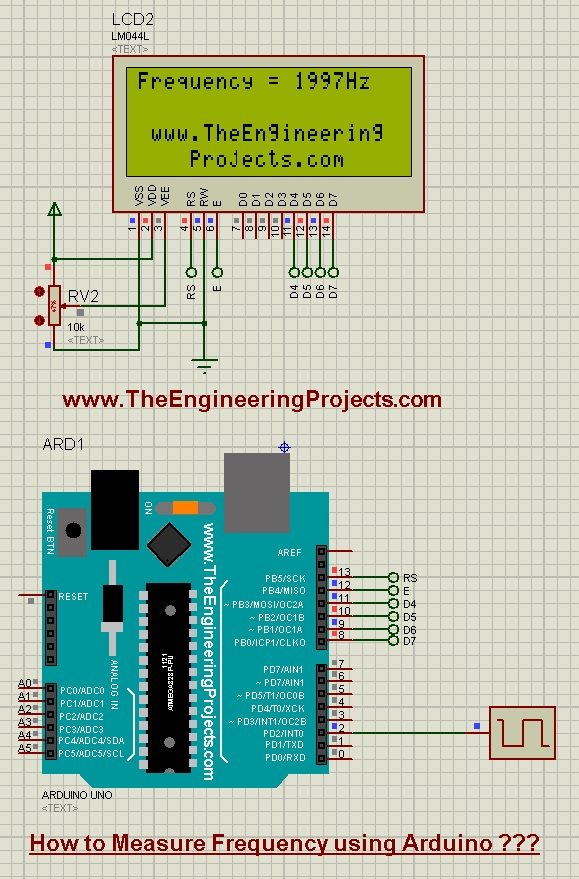 measure frequency, measure frequency using arduino, frequency measurement, frequency measure arduino