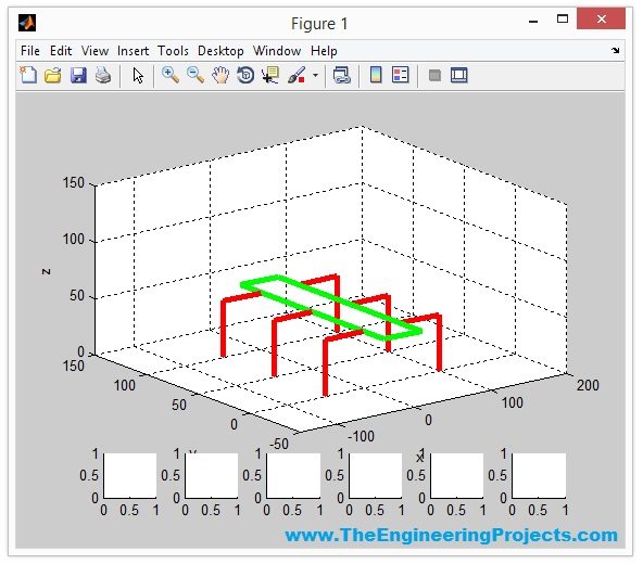 hexapod simulation in matlab, hexapod matlab, matlab hexapod, hexapod in matlab, matlab hexapod simulation