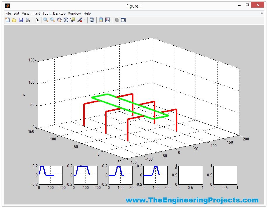 hexapod simulation in matlab, hexapod matlab, matlab hexapod, hexapod in matlab, matlab hexapod simulation