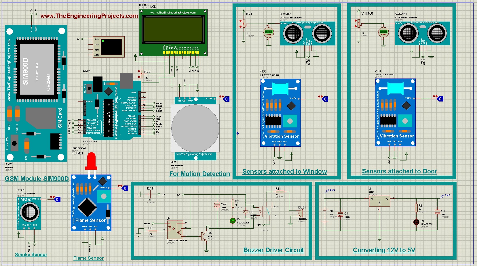 home security system, gsm based home security system, home security system using gsm, gsm home security system