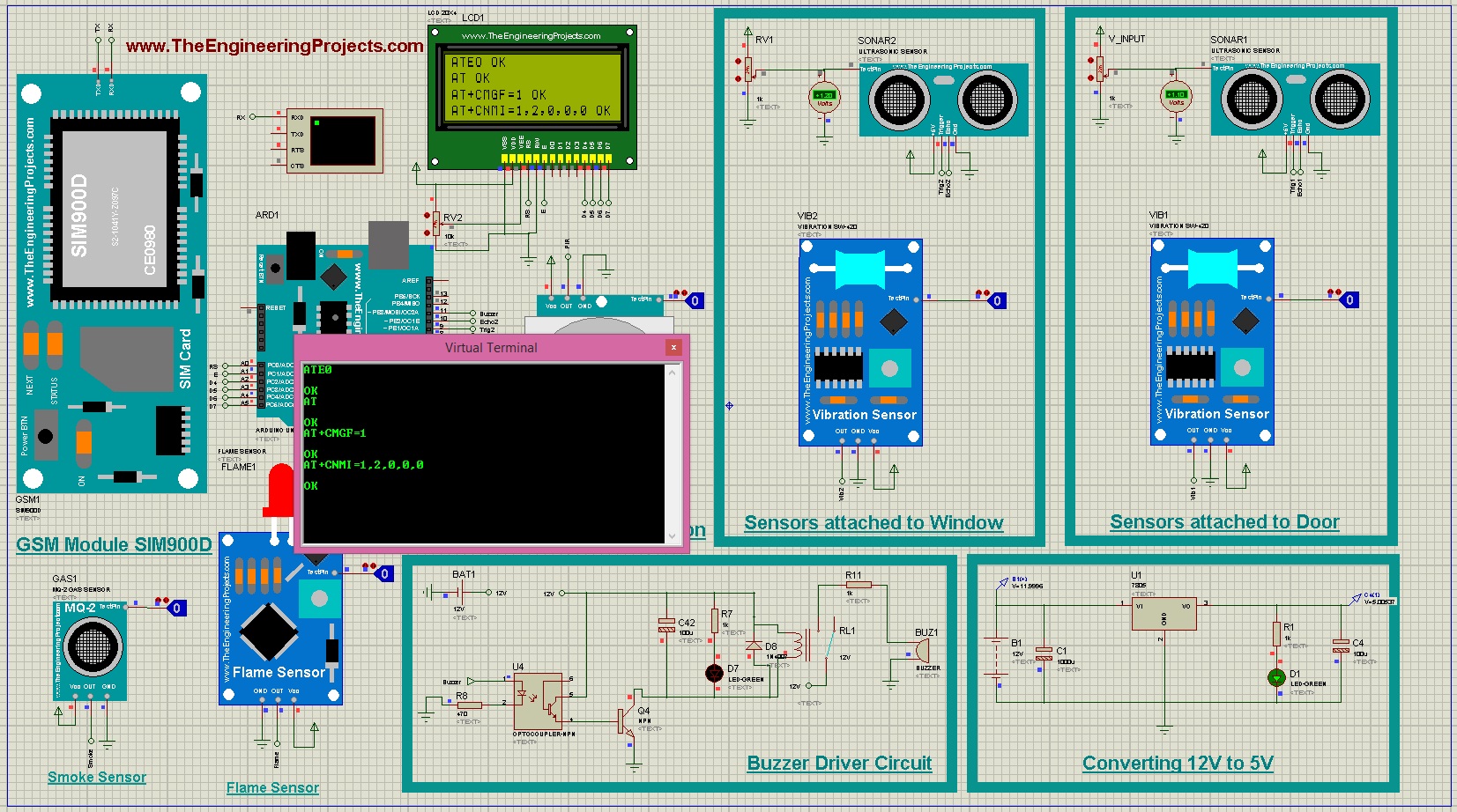 home security system, gsm based home security system, home security system using gsm, gsm home security system