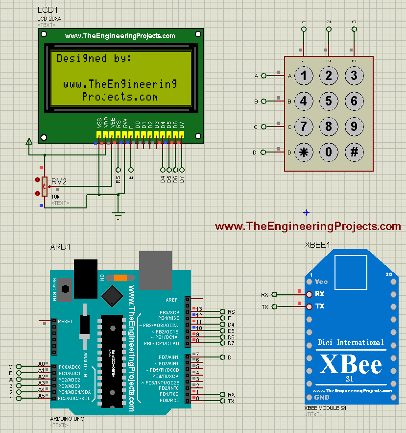 home automation project, home automation,home automation using xbee,home automation using arduino, arduino home automation, home automation code