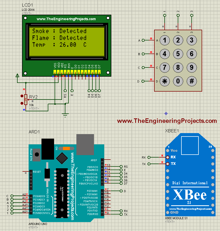 home automation project, home automation,home automation using xbee,home automation using arduino, arduino home automation, home automation code