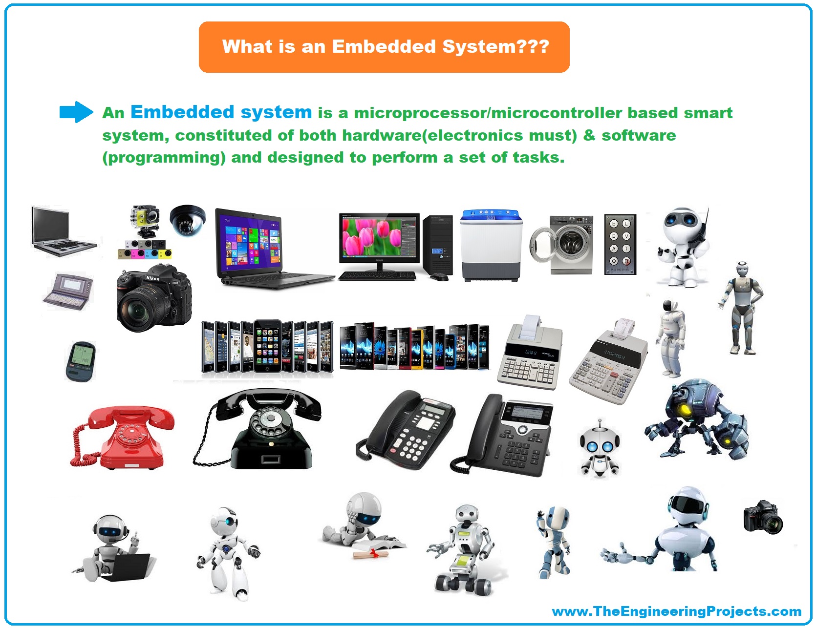 embedded system, embedded systems, what is embedded system, what is an embedded system, basics of embedded system, embedded systems intro, introduction to embedded systems