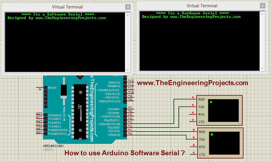 arduino software serial, software serial arduino, software serial, software serial in arduino, virtual port arduino
