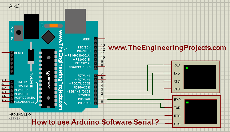 arduino software serial, software serial arduino, software serial, software serial in arduino, virtual port arduino