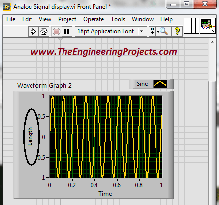 Communication Signal generation in NI LabVIEW 2015, LabVIEW signal generation, How to generate an anlog signal in LabVIW, Generate an analog signal in LabVIEW, Generate signals in NI LabVIEW