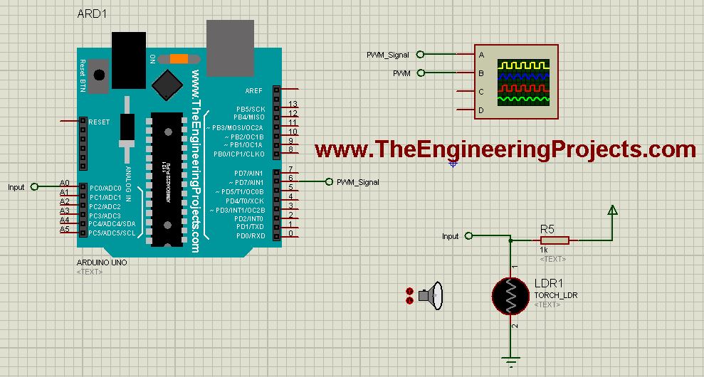 Arduino PWM, how to use arduino pwm, pwm arduino, pwm pins in arduino