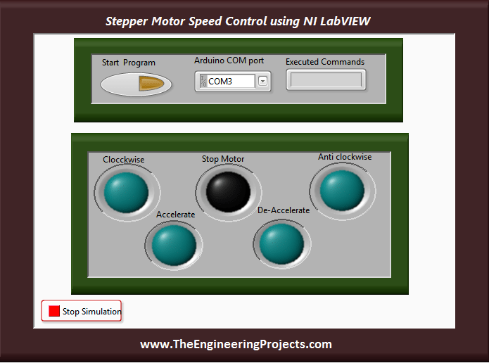 Stepper Motor speed control using NI LabVIEW, Stepper motor speed control using LabVIEW, stepper motor speed control with LabVIEW, How to control Stepper motor with LabVIEW, Stepper motor control with the LabVIEW, Stepper motor control in LabVIEW
