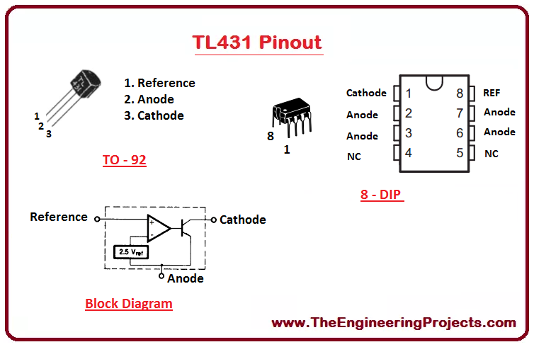 TL431 Pinout, Introduction to TL431 Pinout, getting started with TL431 Pinout, how to use TL431 Pinout, TL431 Pinout proteus, proteus TL431 Pinout, use TL431 Pinout, how to get start with TL431 Pinout