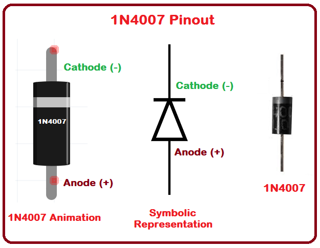Introduction to 1N4007 - The Engineering Projects