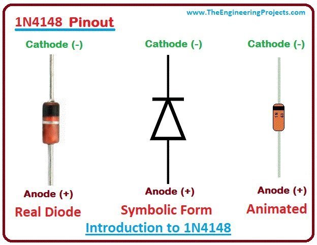 Introduction to 1N4148 - The Engineering Projects