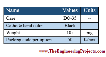 Introduction to 1N4148, How to use 1N4148, Introduction to switching diode 1N4148, getting started with 1N4148, getting started with switching diode 1N4148, how to start with 1N4148