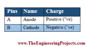 Introduction to 1N4148, How to use 1N4148, Introduction to switching diode 1N4148, getting started with 1N4148, getting started with switching diode 1N4148, how to start with 1N4148