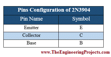 Introduction to 2N3904, how to use 2N3904, getting started with 2N3904, how to start using 2N3904, getting started with transistor 2N3904, how to start with 2N3904