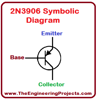 2N3906 Pinout, Introduction to 2N3906 Pinout, getting started with 2N3906 Pinout, how to use 2N3906 Pinout, 2N3906 Pinout proteus, proteus 2N3906 Pinout, use 2N3906 Pinout, how to get start with 2N3906 Pinout